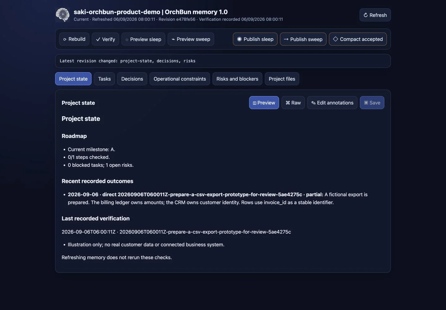 L’espace web local Orchbun présente les pages mémoire, les décisions consultables et les avancées enregistrées d’un projet fictif d’export CSV.